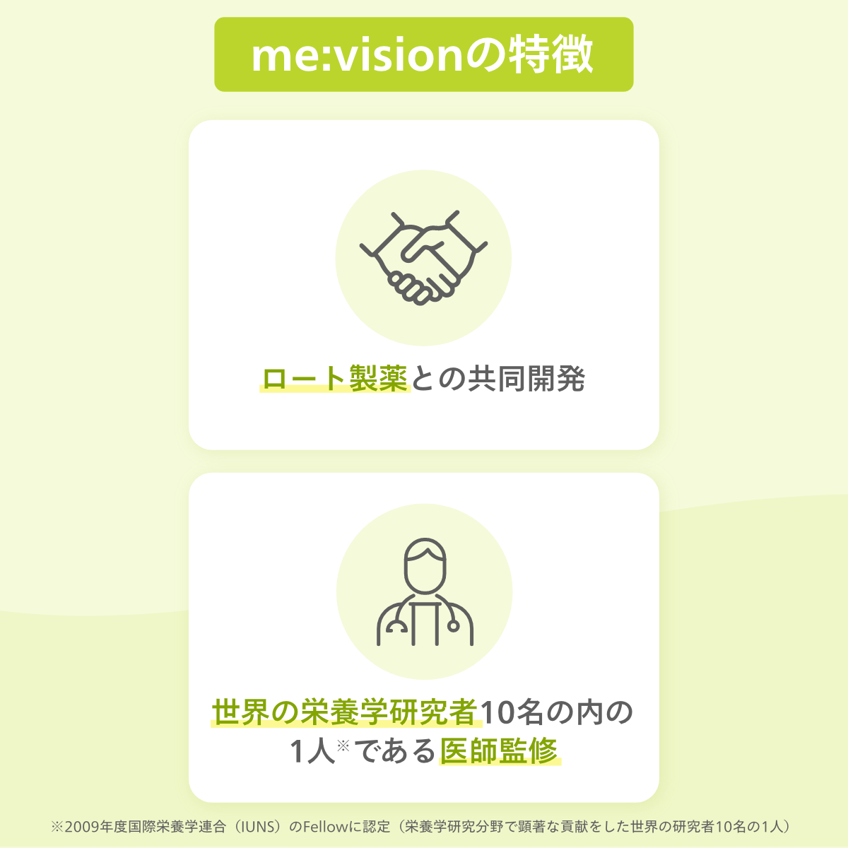 me:vision マルチビタミン＋CoQ10サプリメント